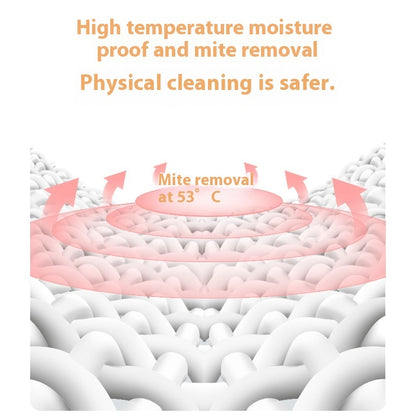 Electric Heated Blanket